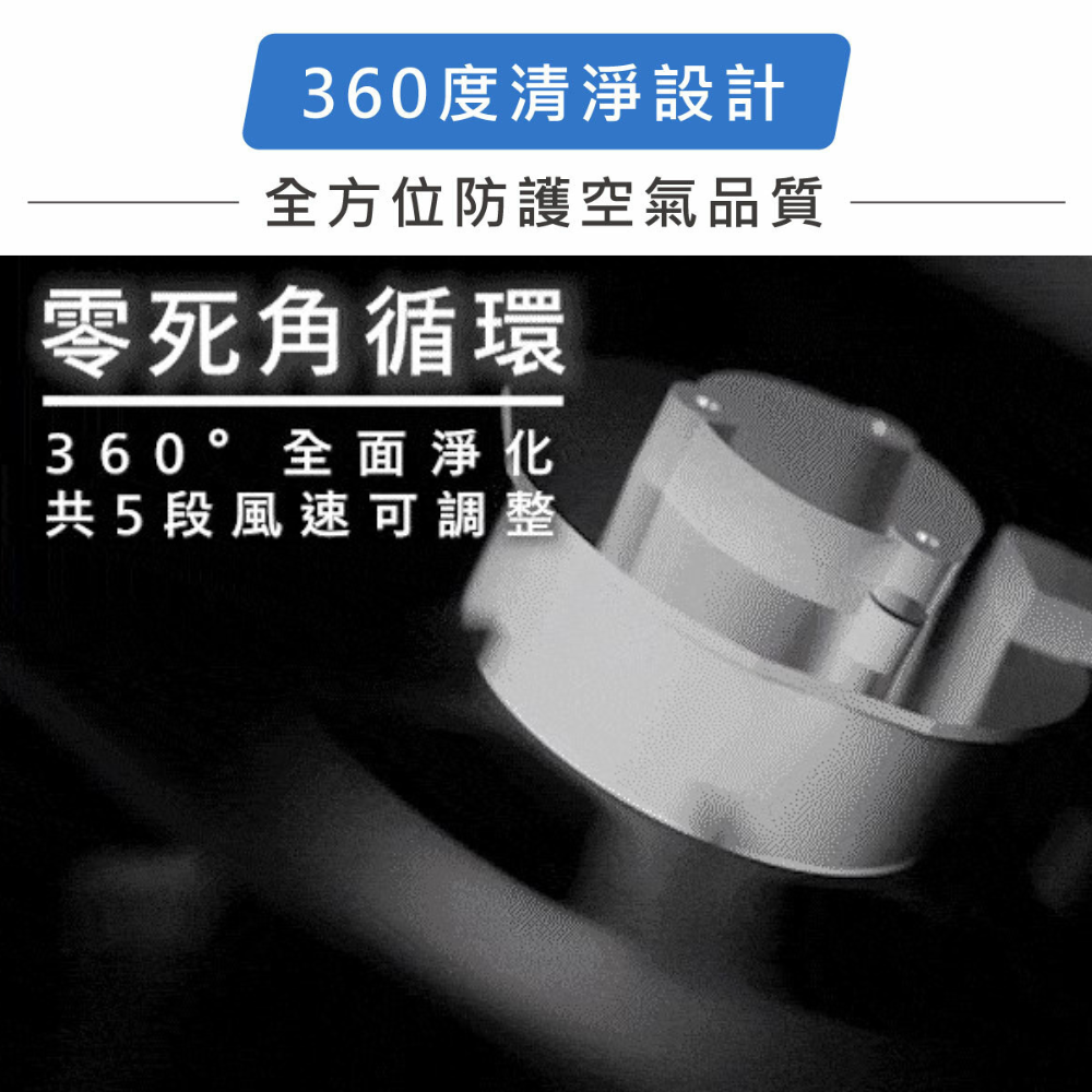 加贈原廠濾網│全新保固免運【G-PLUS Olansi A6 立即淨 抑菌空氣清淨機】主動抑菌 有效抑制新冠病毒-細節圖6