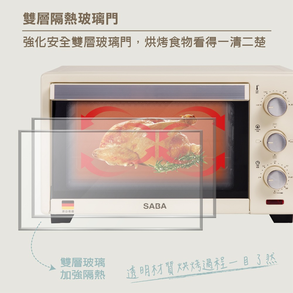 公司貨保固✨【德國SABA 復古電烤箱 (20L) SA-HT01】雙層玻璃門 不鏽鋼 定溫 定時 快速加熱 烤箱-細節圖6