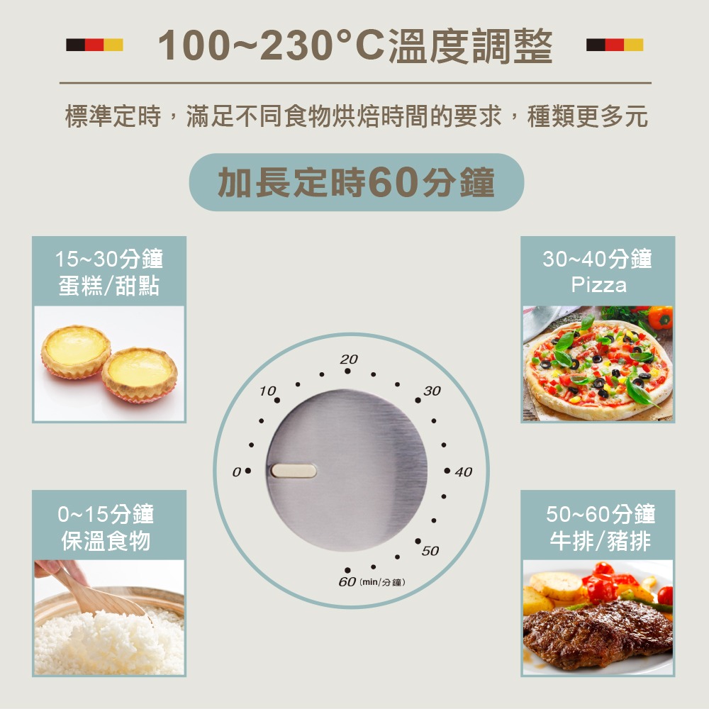 公司貨保固✨【德國SABA 復古電烤箱 (20L) SA-HT01】雙層玻璃門 不鏽鋼 定溫 定時 快速加熱 烤箱-細節圖7