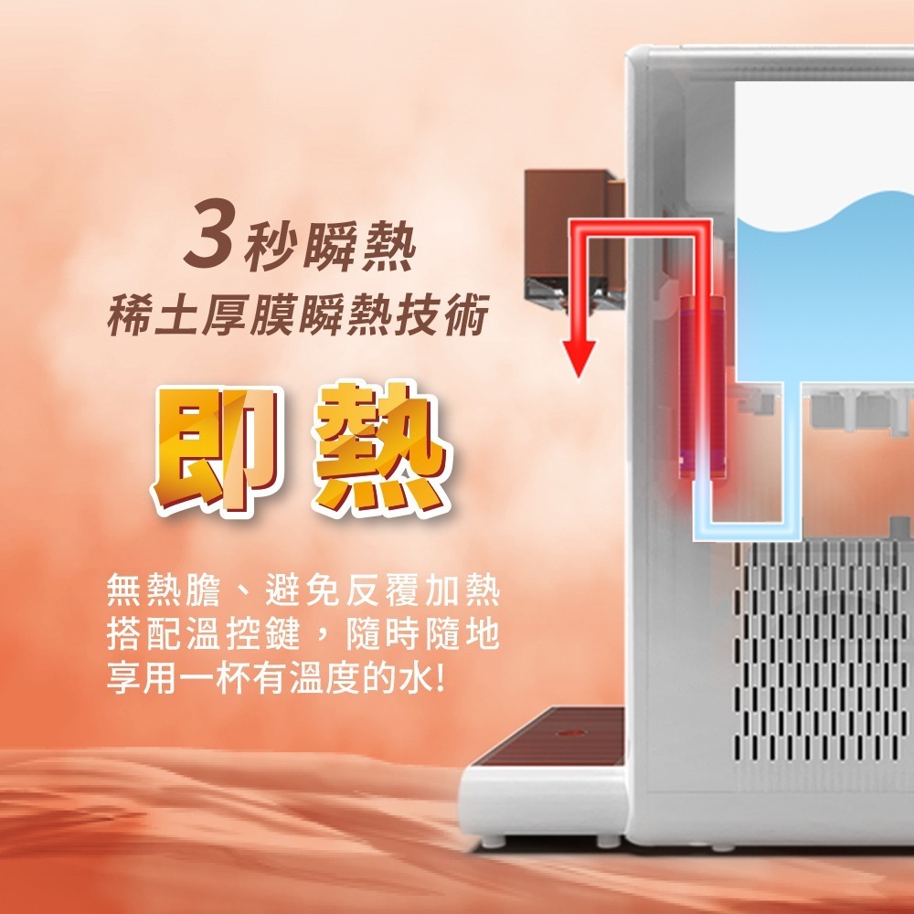 全新保固【G-PLUS 尊爵版 大製冷 RO濾淨瞬熱冰溫熱開飲機 GP-W03CR】GP-W02HR升級 質感家電-細節圖6