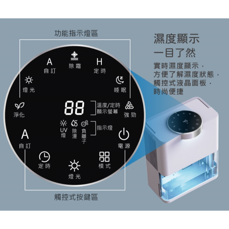 公司貨保固免運✨【SONGEN松井 除溼淨化雙效除濕機 清淨機 SG-S28KD】空氣清淨 負離子 抗菌燈 定時 觸控-細節圖10