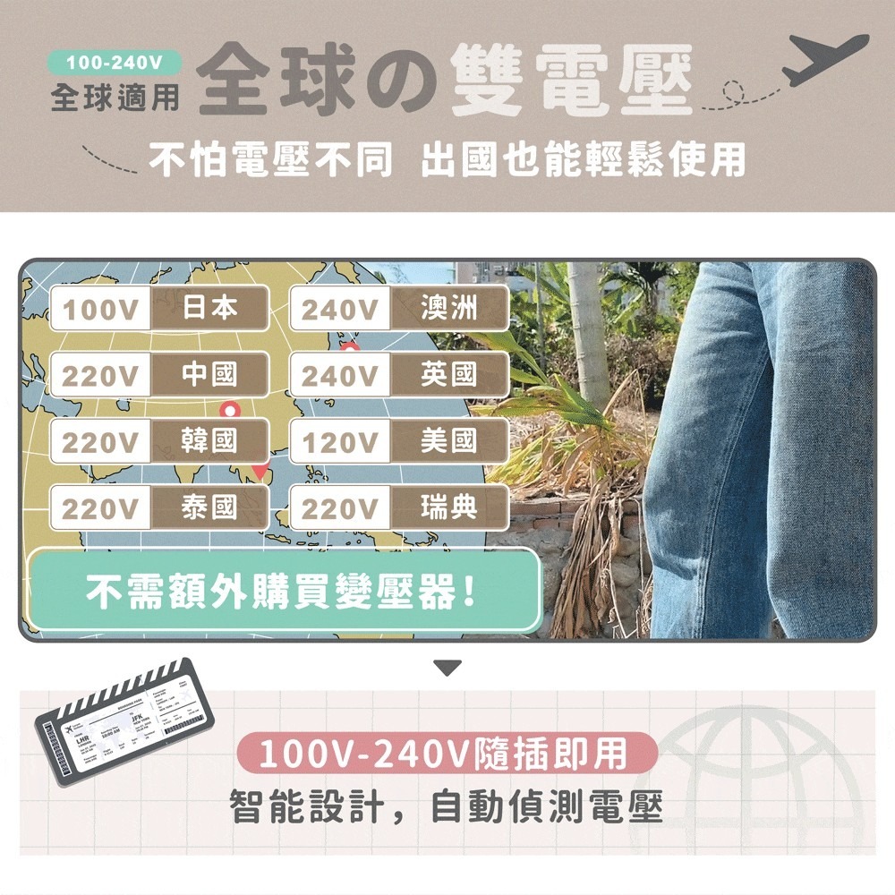 預購4月到貨✨【MAXRO 暖飽杯 雙電壓智能溫控熱水壺 MX-TB6501】全球電壓 可帶出國 6段溫度 快速加熱杯-細節圖3