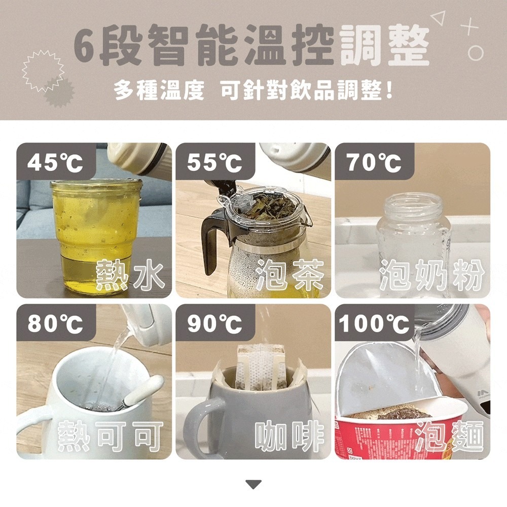 預購4月到貨✨【MAXRO 暖飽杯 雙電壓智能溫控熱水壺 MX-TB6501】全球電壓 可帶出國 6段溫度 快速加熱杯-細節圖4