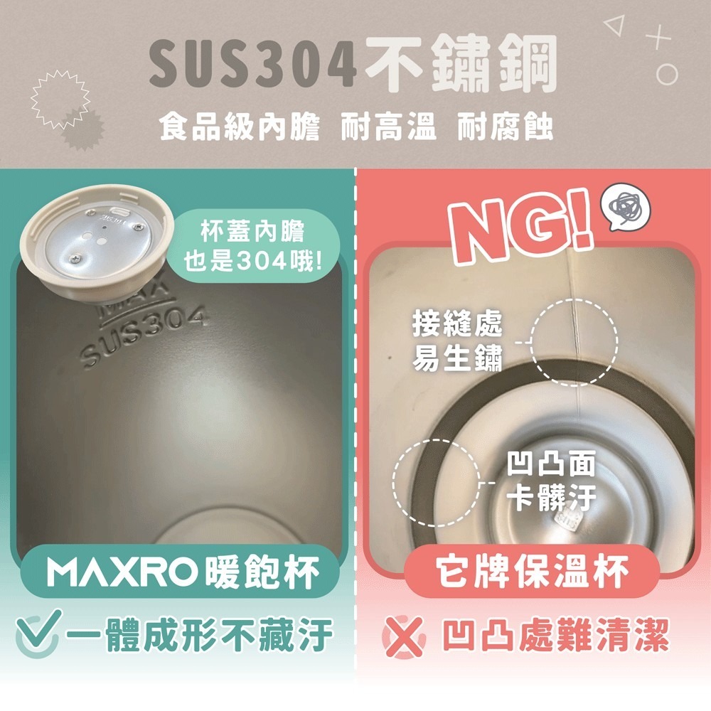 預購4月到貨✨【MAXRO 暖飽杯 雙電壓智能溫控熱水壺 MX-TB6501】全球電壓 可帶出國 6段溫度 快速加熱杯-細節圖6
