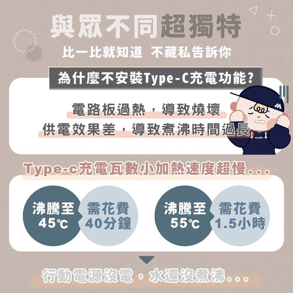 預購4月到貨✨【MAXRO 暖飽杯 雙電壓智能溫控熱水壺 MX-TB6501】全球電壓 可帶出國 6段溫度 快速加熱杯-細節圖8