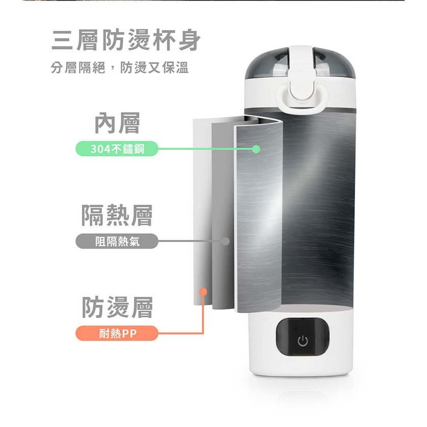 公司貨保固免運✨【NICONICO 便攜式雙電壓熱水壺 NI-TK2417】全球電壓 可帶出國 6段溫度-細節圖8