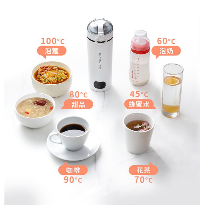 公司貨保固免運✨【NICONICO 便攜式雙電壓熱水壺 NI-TK2417】全球電壓 可帶出國 6段溫度-細節圖11