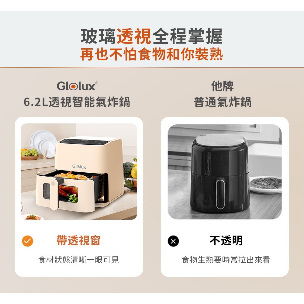 最新款優惠免運✨公司貨保固【Glolux 透視智能觸控式氣炸鍋 6.2公升 AF-6201】健康 菜單 定時 大容量-細節圖5