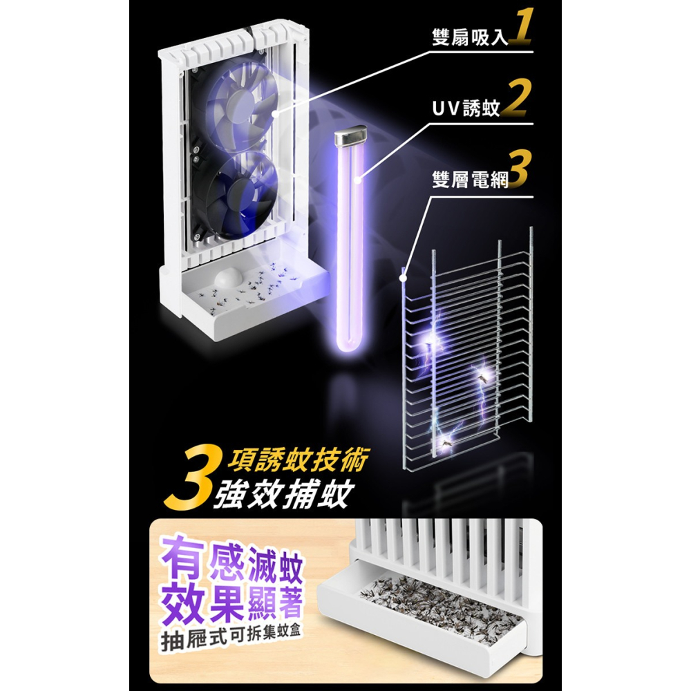 現貨免運公司貨保固✨【NICONICO 吸入電擊式捕蚊燈 NI-EM2408】吸入式 電擊 UV 集蚊盒 無毒 安全-細節圖3