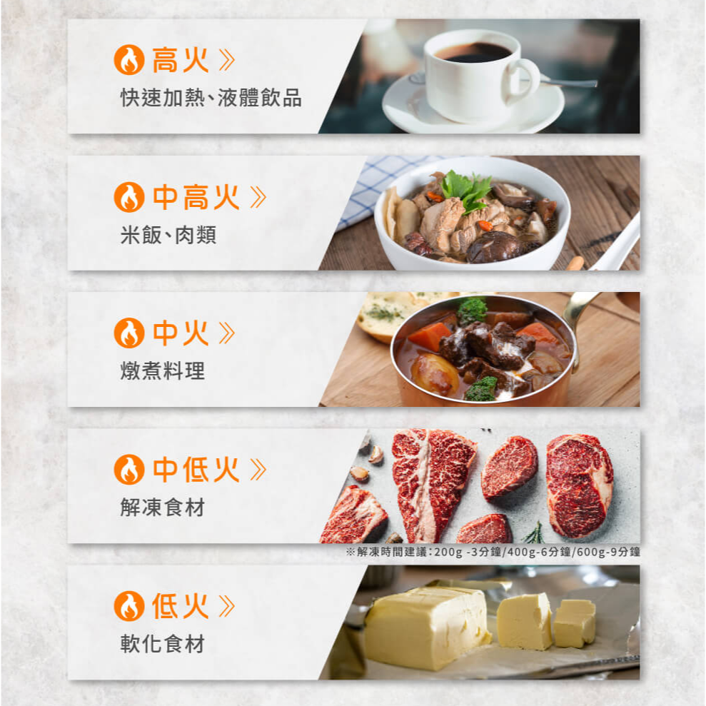 全新現貨✨【HERAN禾聯 20公升 轉盤式微波爐 HMO-20MD01T】5段火力 快速解凍 低輻射 定時 公司貨發票-細節圖6