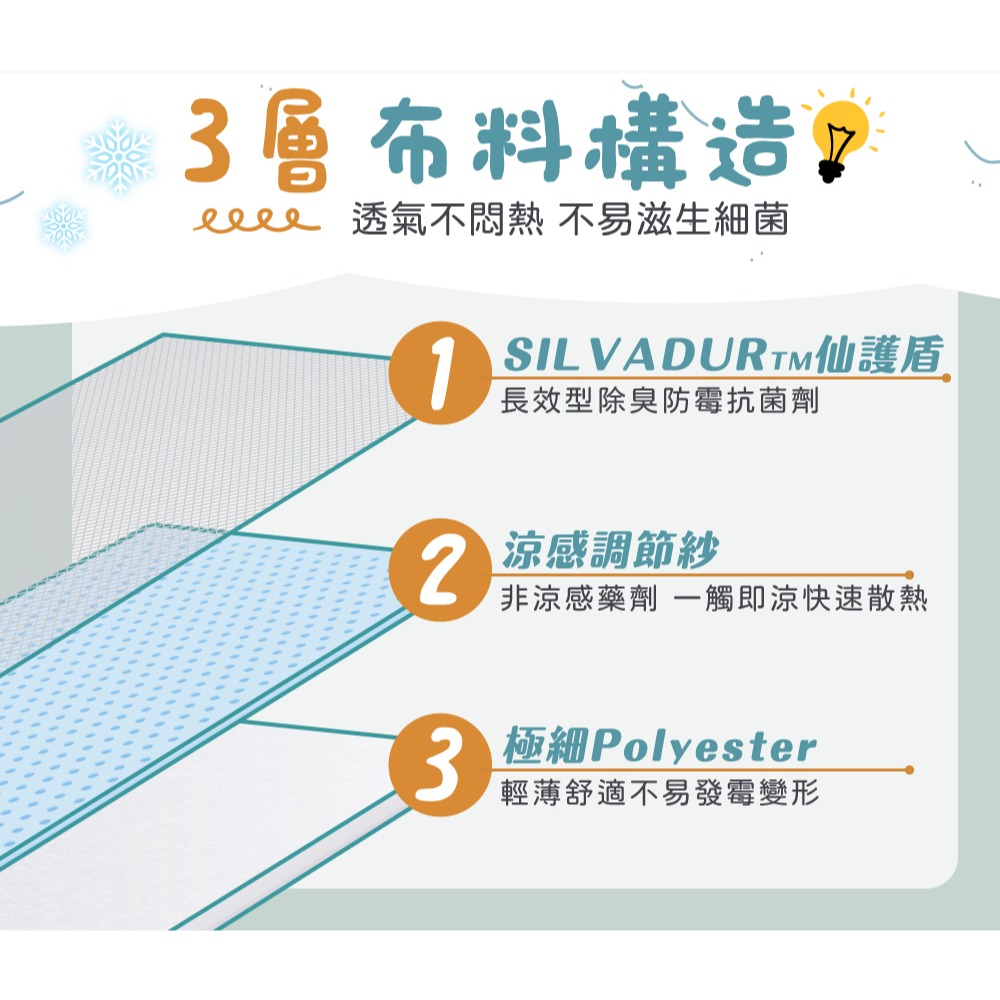 現貨免運公司貨✨【MAXRO -7℃銀離子極涼被 MX-IQ01】抗菌被 冰冰被 冰絲被 涼感被  冷氣被 薄被 涼被-細節圖3