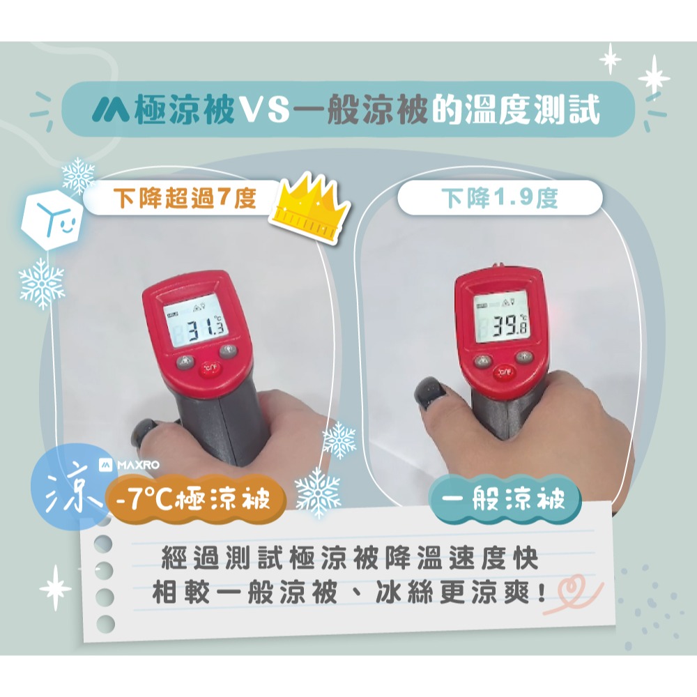 現貨免運公司貨✨【MAXRO -7℃銀離子極涼被 MX-IQ01】抗菌被 冰冰被 冰絲被 涼感被  冷氣被 薄被 涼被-細節圖9
