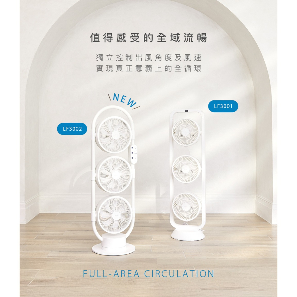 現貨免運公司貨保固✨【ARTISAN 奧堤森 5D全域DC循環扇 LF3002】DC扇 7段風速 自動擺頭 省電 靜音-細節圖7