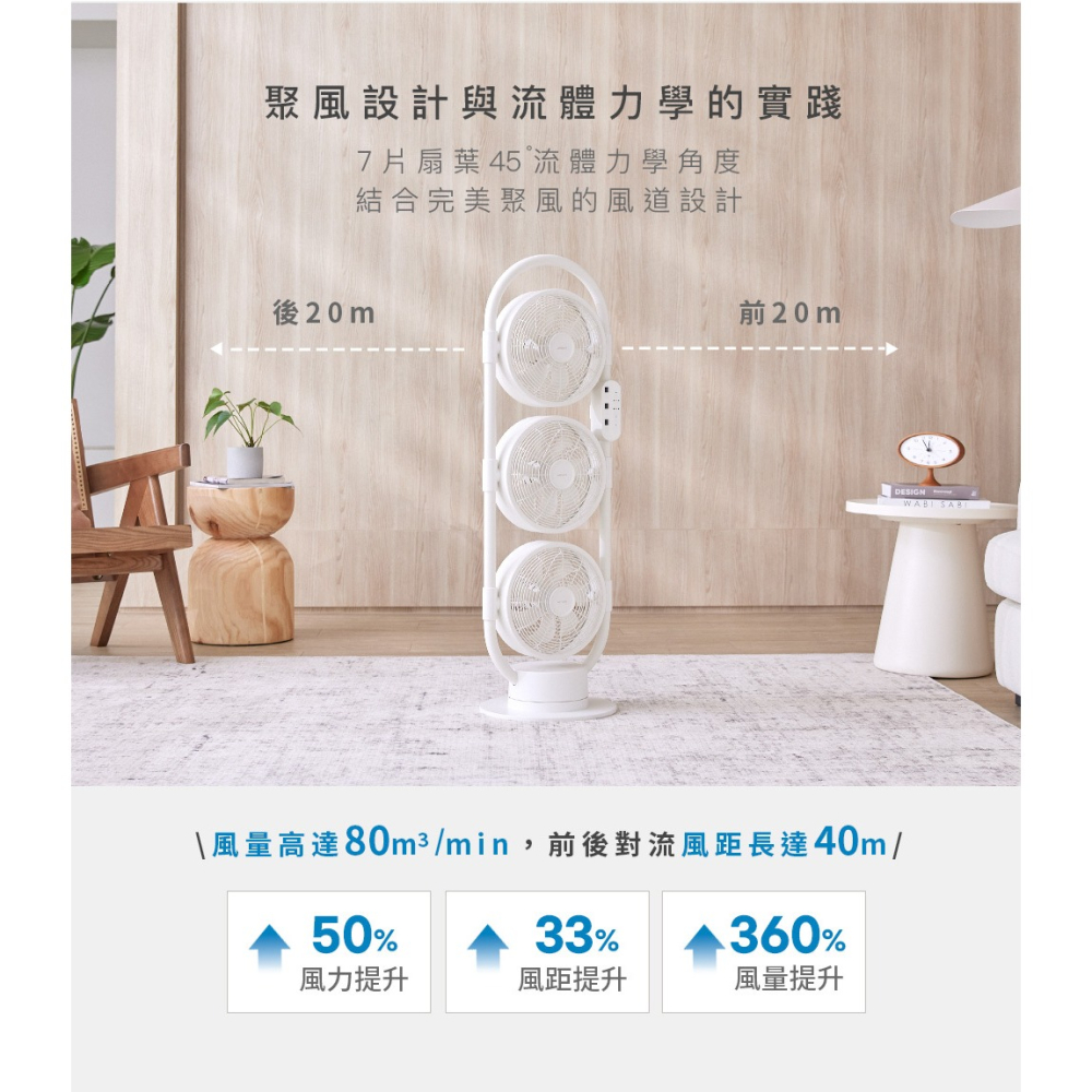 現貨免運公司貨保固✨【ARTISAN 奧堤森 5D全域DC循環扇 LF3002】DC扇 7段風速 自動擺頭 省電 靜音-細節圖10