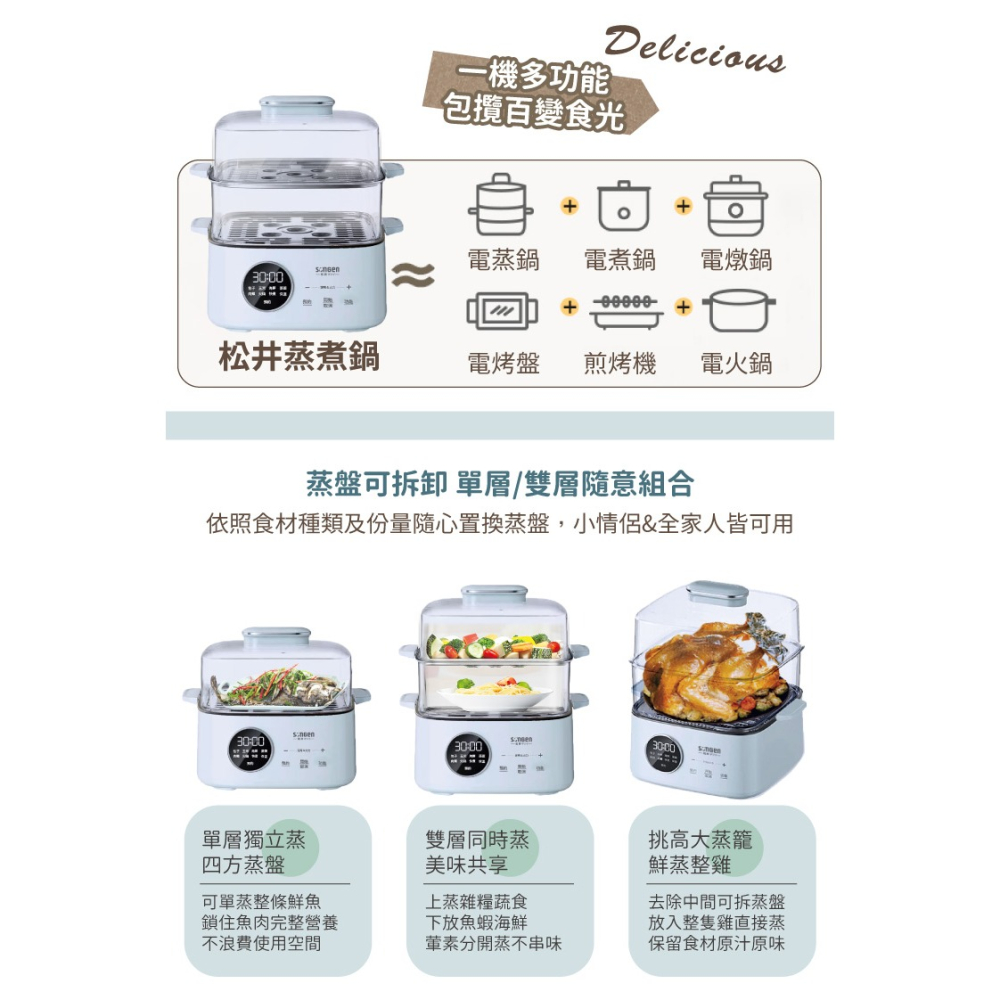 公司貨保固免運✨【SONGEN松井 多功能雙層智慧型蒸煮鍋 SG-1023MS】不鏽鋼 蒸盤 快煮鍋 蒸鍋 消毒鍋-細節圖5