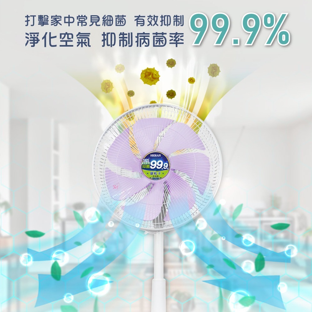 公司貨保固免運✨【HERAN禾聯 奈米銀抑菌電風扇 14吋DC扇 HDF-14AH73U】日本馬達 空氣清淨 遙控 定時-細節圖3
