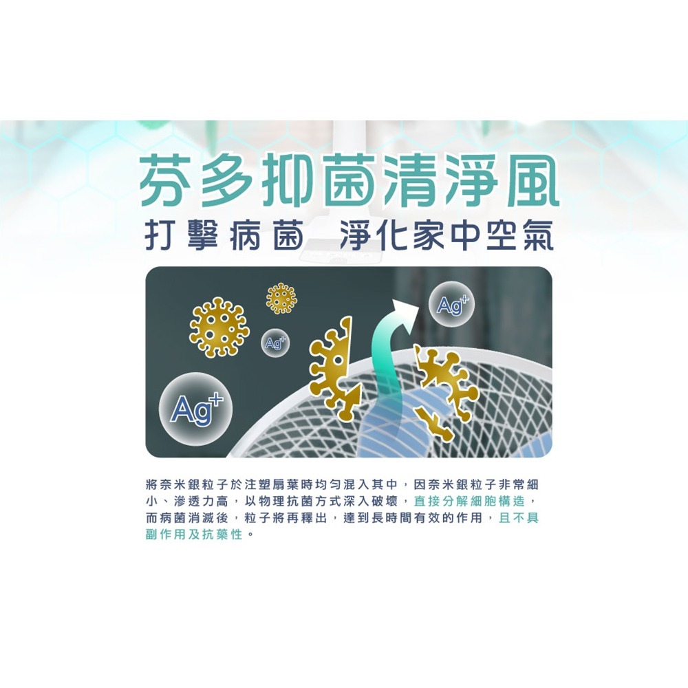 公司貨保固免運✨【HERAN禾聯 奈米銀抑菌電風扇 14吋DC扇 HDF-14AH73U】日本馬達 空氣清淨 遙控 定時-細節圖4