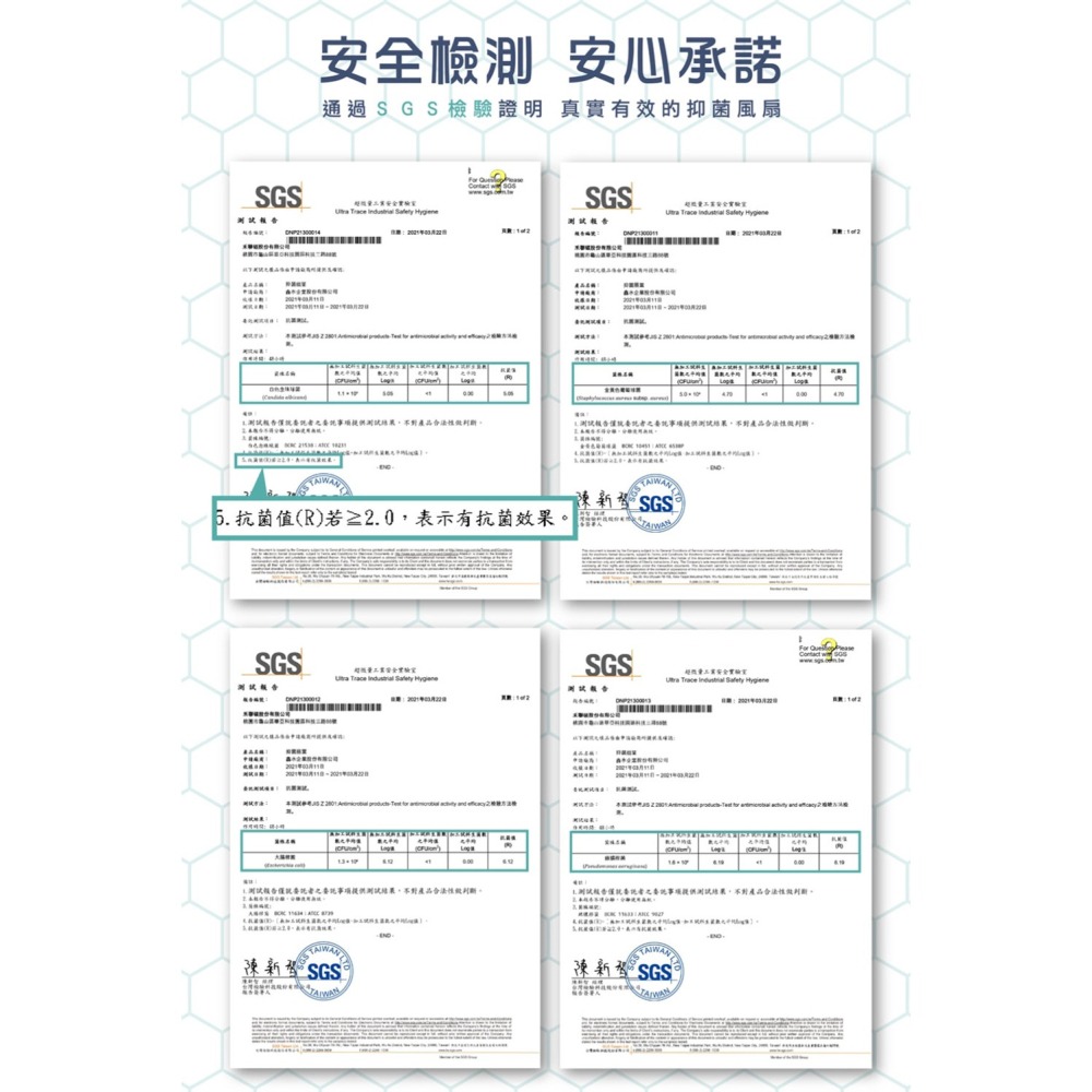 公司貨保固免運✨【HERAN禾聯 奈米銀抑菌電風扇 14吋DC扇 HDF-14AH73U】日本馬達 空氣清淨 遙控 定時-細節圖7