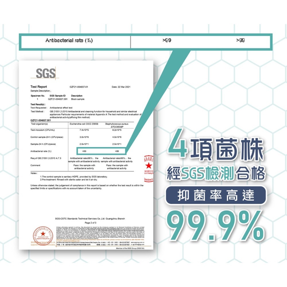 公司貨保固免運✨【HERAN禾聯 奈米銀抑菌電風扇 14吋DC扇 HDF-14AH73U】日本馬達 空氣清淨 遙控 定時-細節圖8