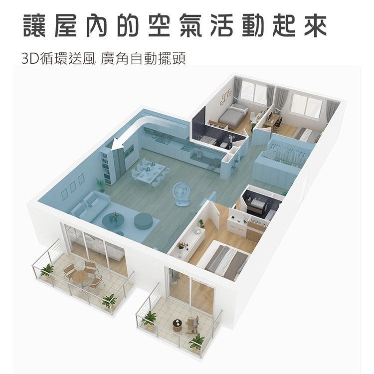 公司貨保固免運✨【HERAN 禾聯 12吋 3D擺頭DC渦流扇 HAF-12HG410】遙控 可拆洗 可用精油 定時-細節圖6