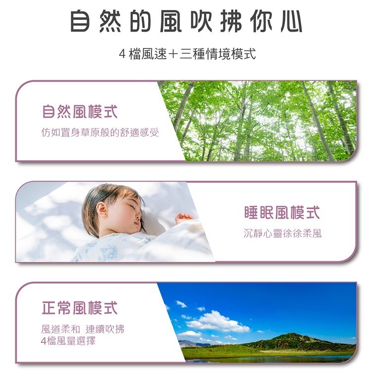 公司貨保固免運✨【HERAN 禾聯 12吋 3D擺頭DC渦流扇 HAF-12HG410】遙控 可拆洗 可用精油 定時-細節圖8