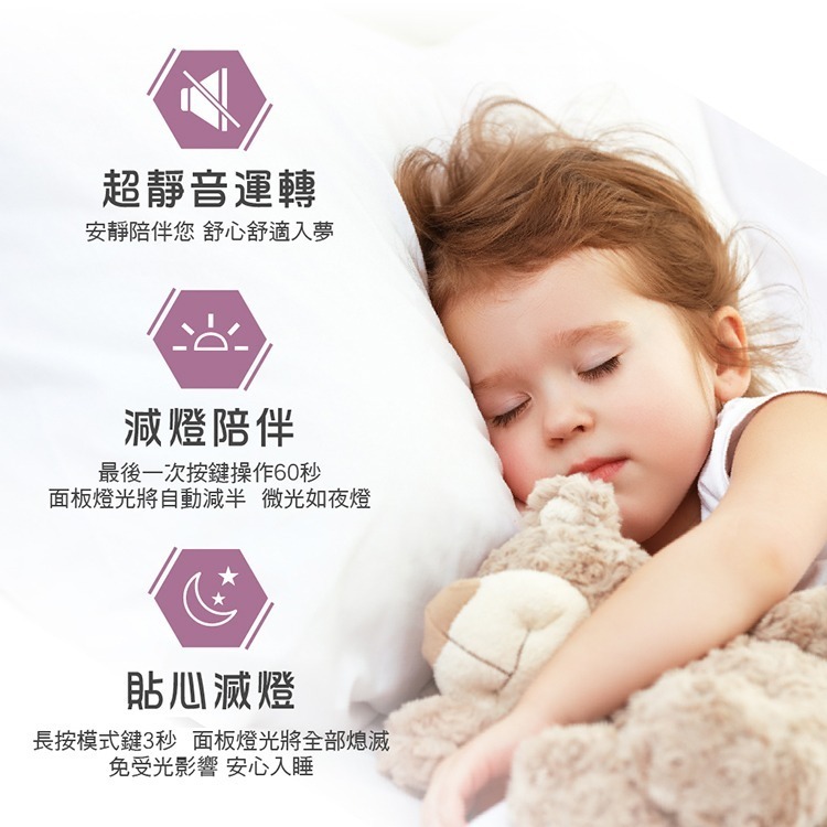 公司貨保固免運✨【HERAN 禾聯 12吋 3D擺頭DC渦流扇 HAF-12HG410】遙控 可拆洗 可用精油 定時-細節圖10