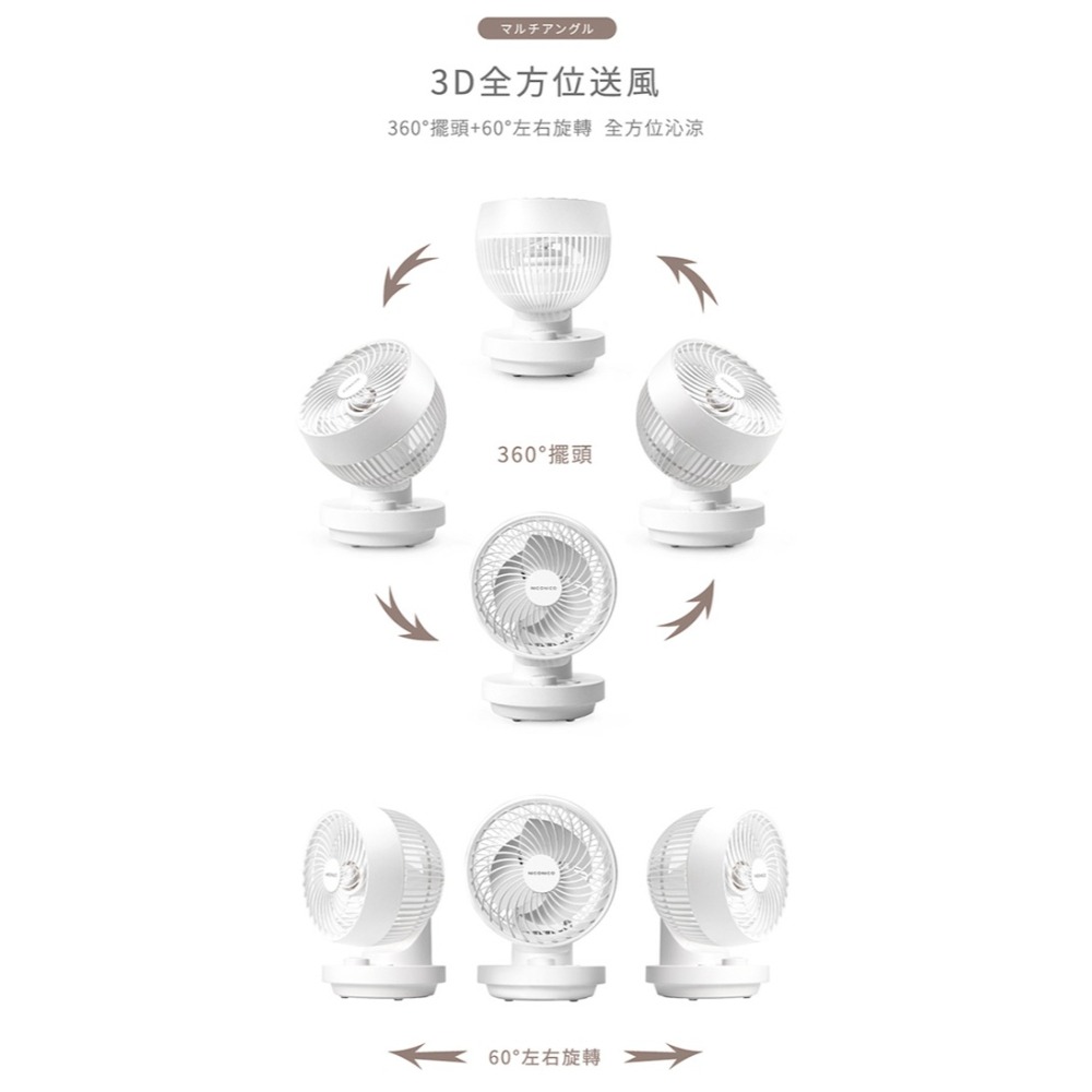 現貨免運公司貨保固✨【NICONICO 7吋 易拆式陀螺循環扇 NI-GS2506】可拆清潔  四季扇 桌扇 風扇 擺頭-細節圖5