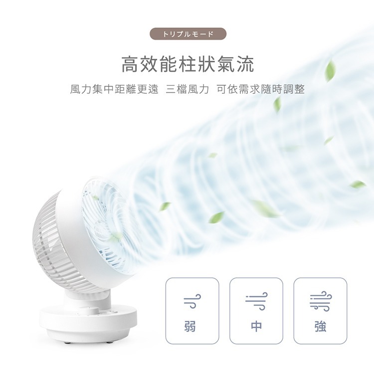 現貨免運公司貨保固✨【NICONICO 7吋 易拆式陀螺循環扇 NI-GS2506】可拆清潔  四季扇 桌扇 風扇 擺頭-細節圖6