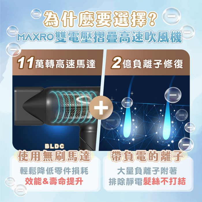 現貨全新保固【MAXRO 雙電壓摺疊高速吹風機 MX-HD1001】全球可用 出國 磁吸吹嘴 速乾 護髮│質感家電-細節圖11