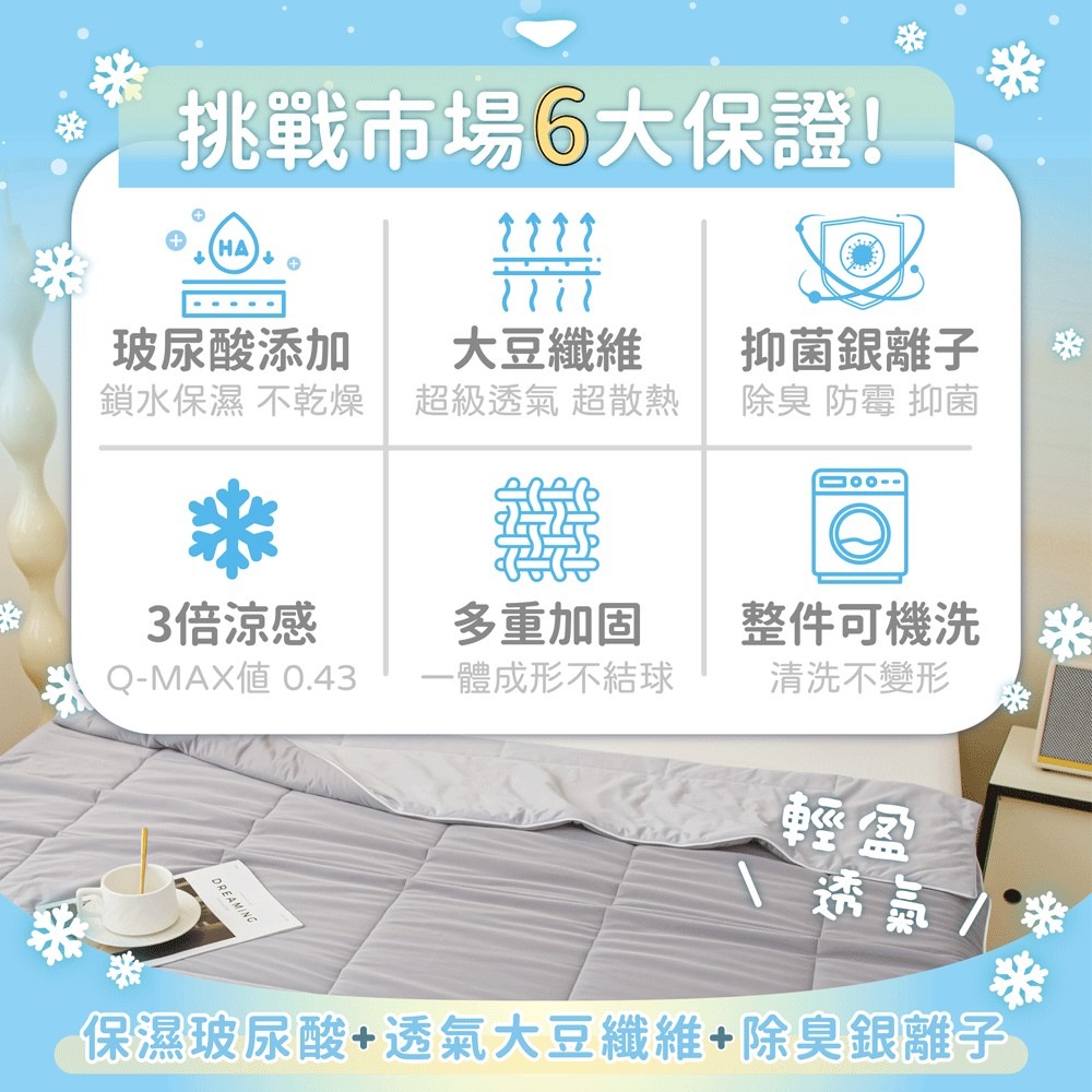 現貨免運✨【MAXRO -7°C玻尿酸大豆極涼被 MX-IQ02】冰冰被 涼感被 玻尿酸 大豆纖維 鎖水 抗菌 可機洗-細節圖2