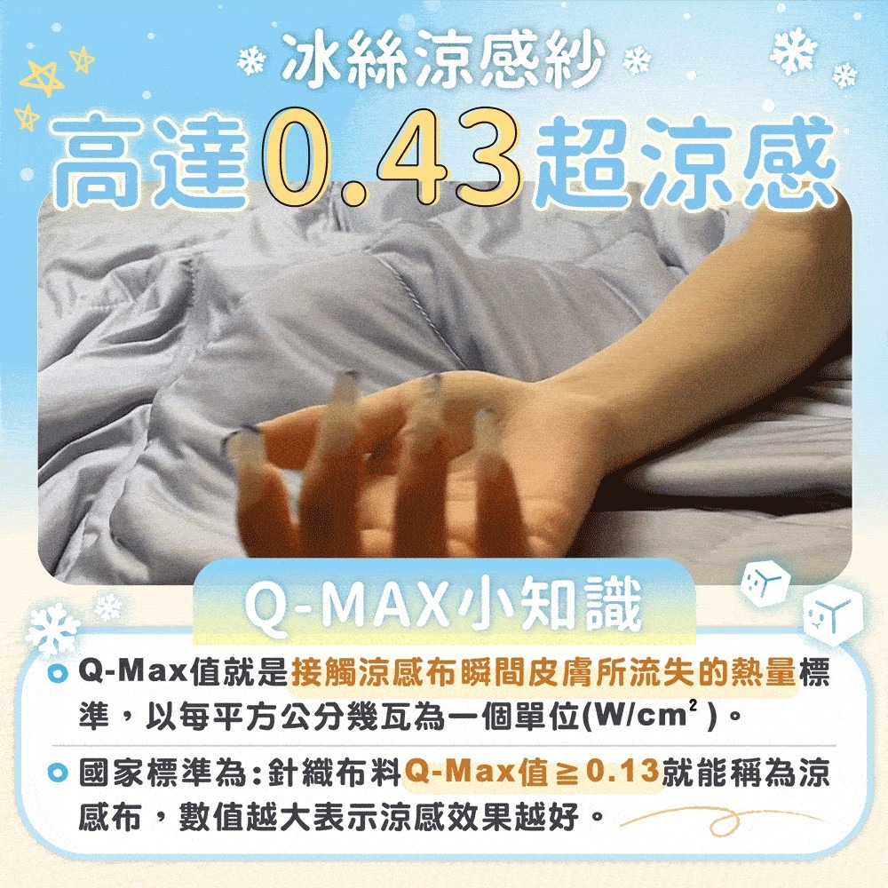現貨免運✨【MAXRO -7°C玻尿酸大豆極涼被 MX-IQ02】冰冰被 涼感被 玻尿酸 大豆纖維 鎖水 抗菌 可機洗-細節圖3