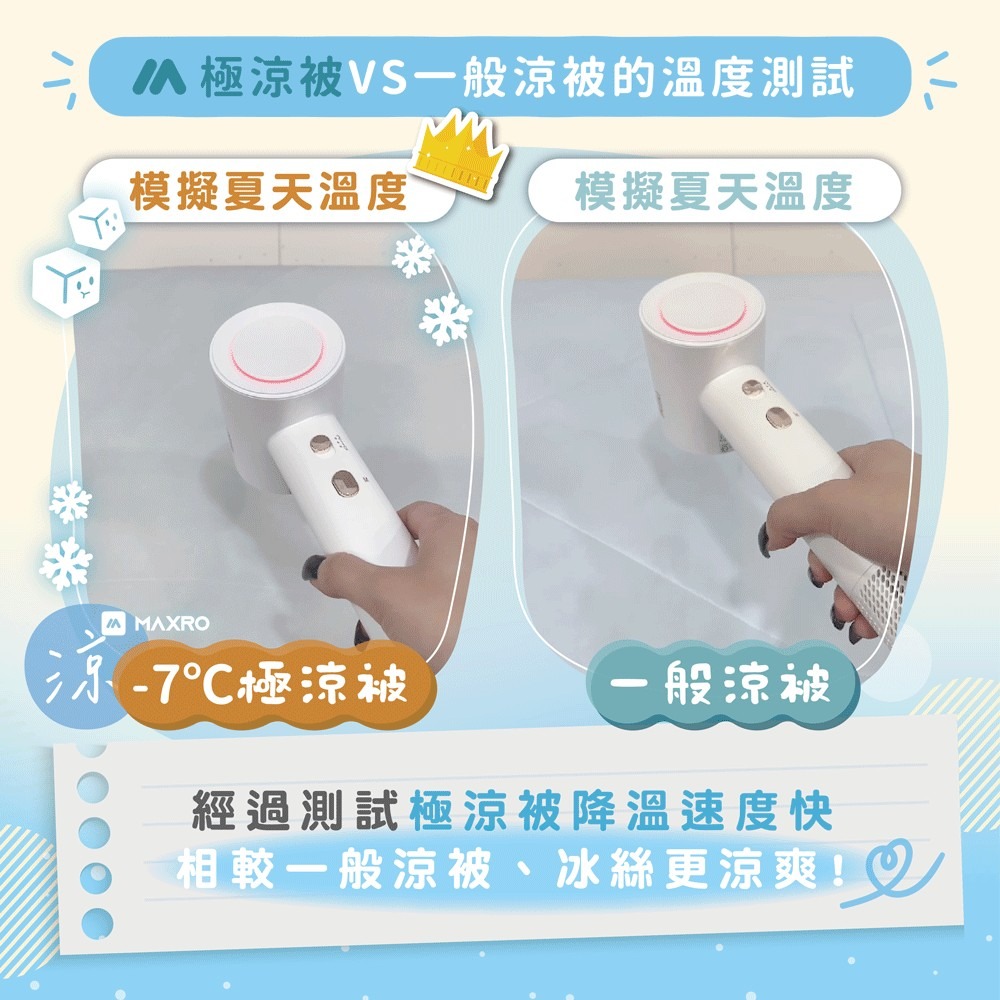 現貨免運✨【MAXRO -7°C玻尿酸大豆極涼被 MX-IQ02】冰冰被 涼感被 玻尿酸 大豆纖維 鎖水 抗菌 可機洗-細節圖5