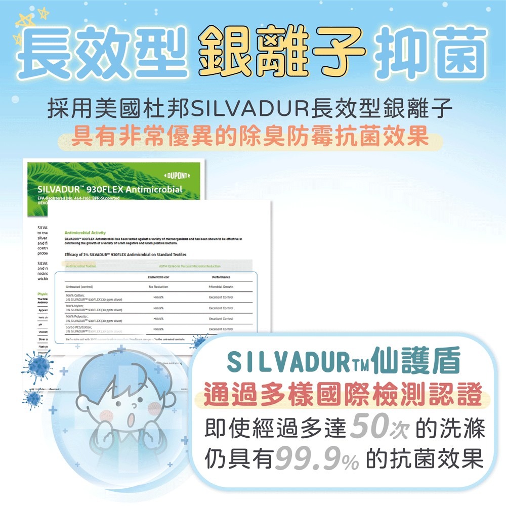 現貨免運✨【MAXRO -7°C玻尿酸大豆極涼被 MX-IQ02】冰冰被 涼感被 玻尿酸 大豆纖維 鎖水 抗菌 可機洗-細節圖10