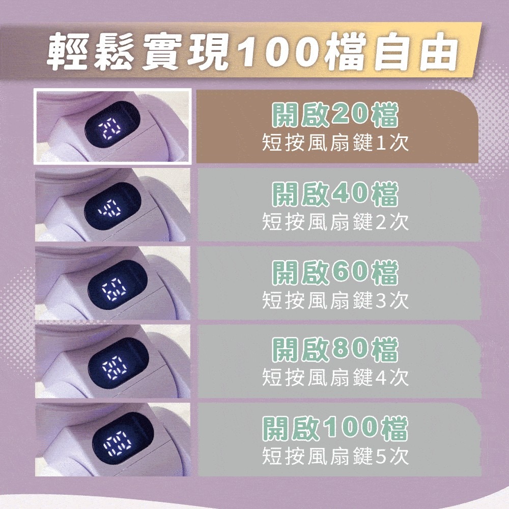 現貨公司貨保固✨【MAXRO 摺疊手持製冷風扇 MX-HF1650】100段風速 手持風扇 充電 小風扇 冰鎮 冰敷-細節圖9