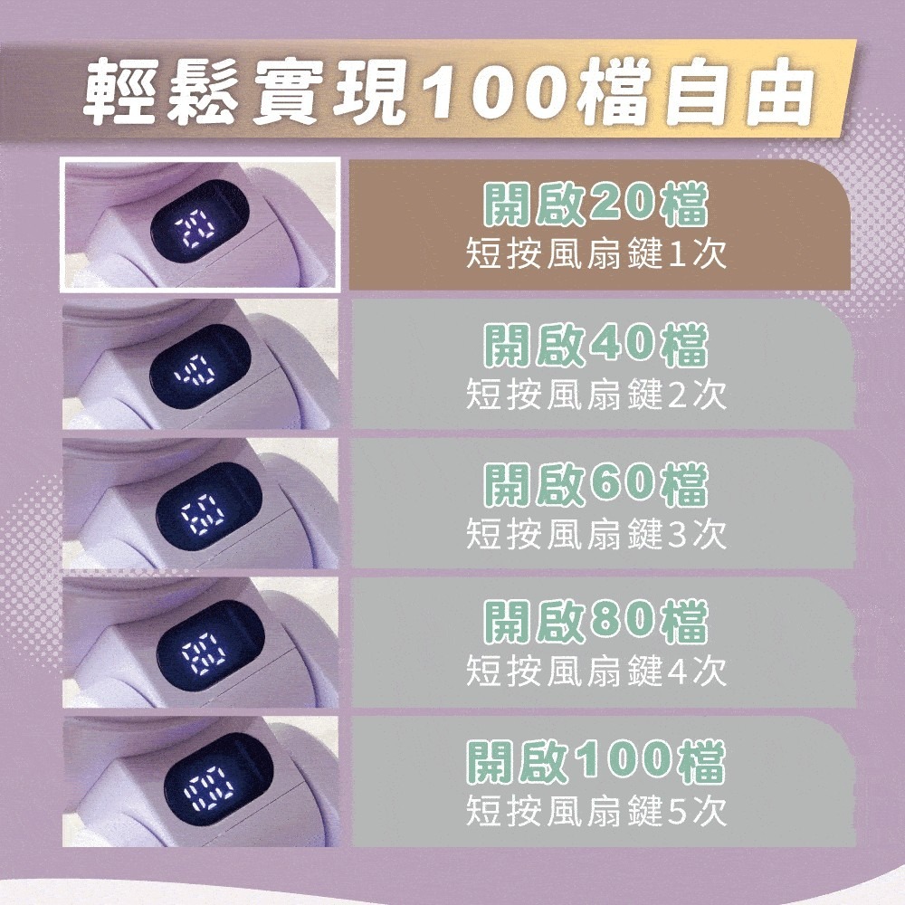現貨全新【MAXRO 摺疊手持製冷風扇 MX-HF1650】100段風速 手持風扇 充電 小風扇 冰鎮 冰敷-細節圖9