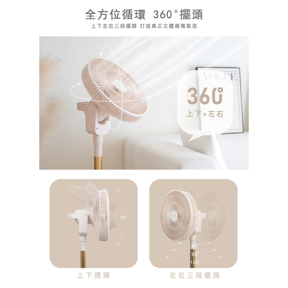 現貨免運公司貨保固✨【NICONICO 快易拆智能DC風扇 NI-DC2524】9片扇葉 靜音 遙控器 定時 可拆洗-細節圖5