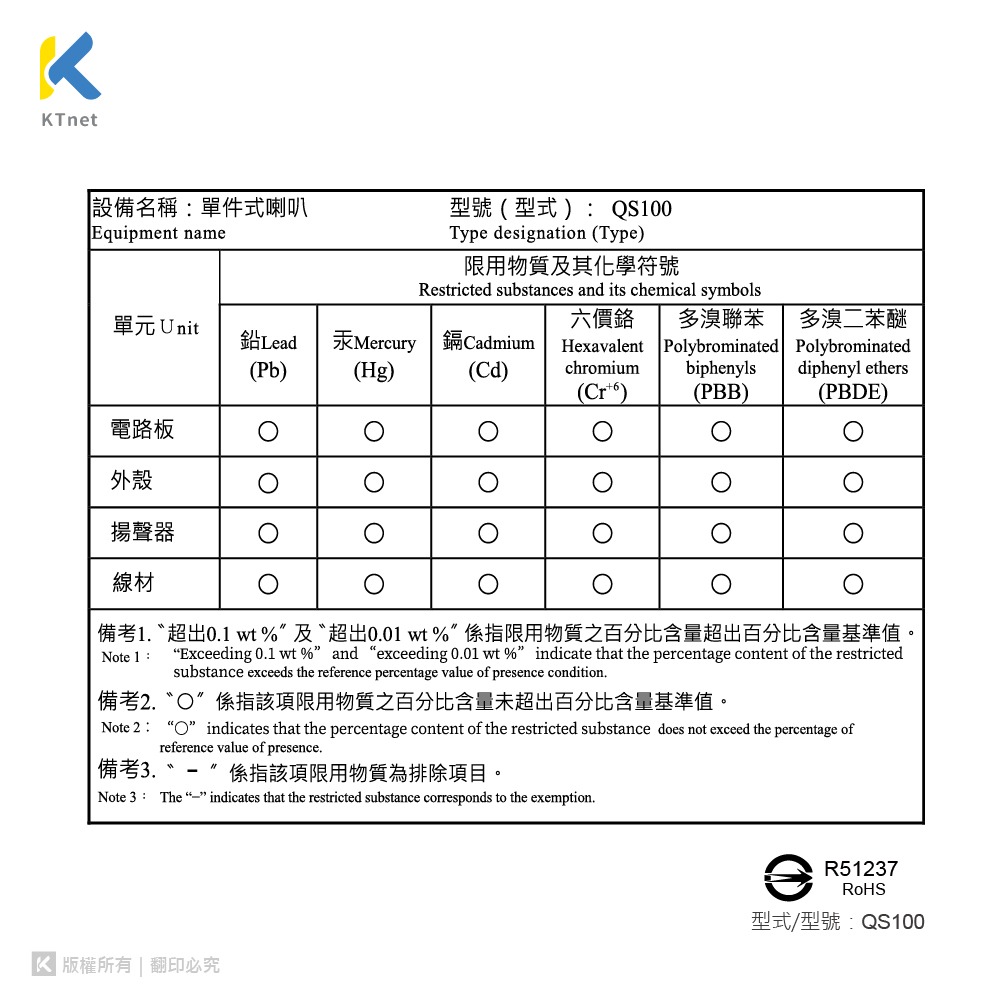 ~協明~ QS100 USB LED單件多媒體立體聲喇叭 500W-細節圖7