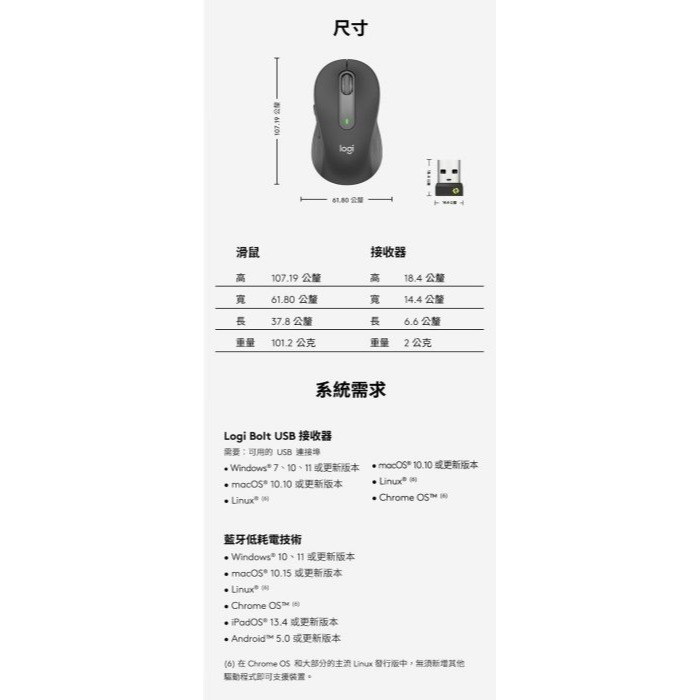 ~協明~ 全新台灣公司貨 Logitech 羅技 M650 多工靜音無線滑鼠 無線/藍牙-細節圖5