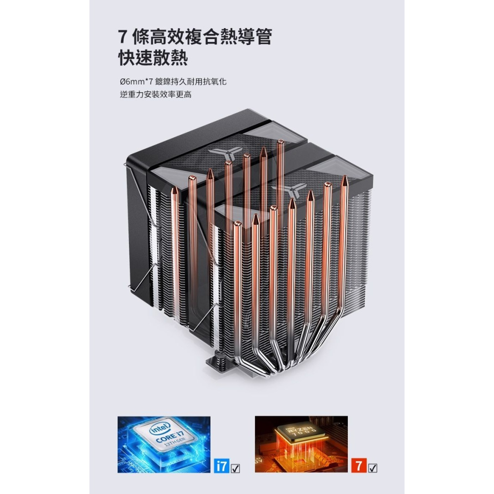 ~協明~ Jonsbo CR-3000 雙塔雙扇CPU散熱器 白色 TDP:260W 3年保-細節圖4