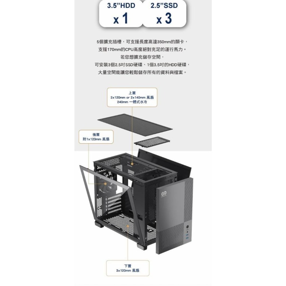 ~協明 Infinite MEMPHIS 機殼 網狀面板 顯卡350mm 塔散170mm-細節圖8