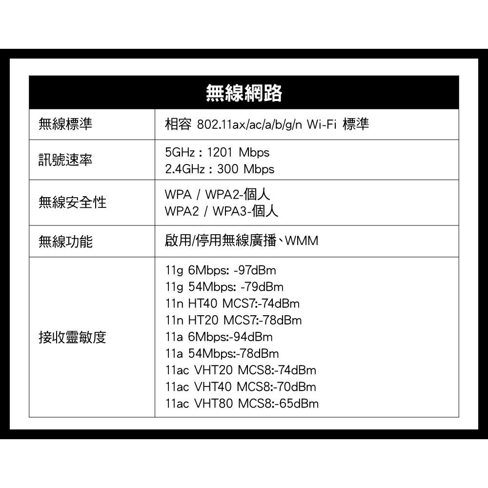 ~協明~ MERCUSYS水星 MR60X AX1500 無線雙頻 WiFi 6 路由器-細節圖7