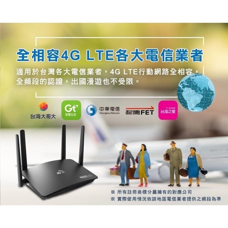 ~協明~ TOTOLINK LR350 4G LTE行動上網分享器 wifi分享器 支援SIM卡 USB供電隨插隨用-細節圖6