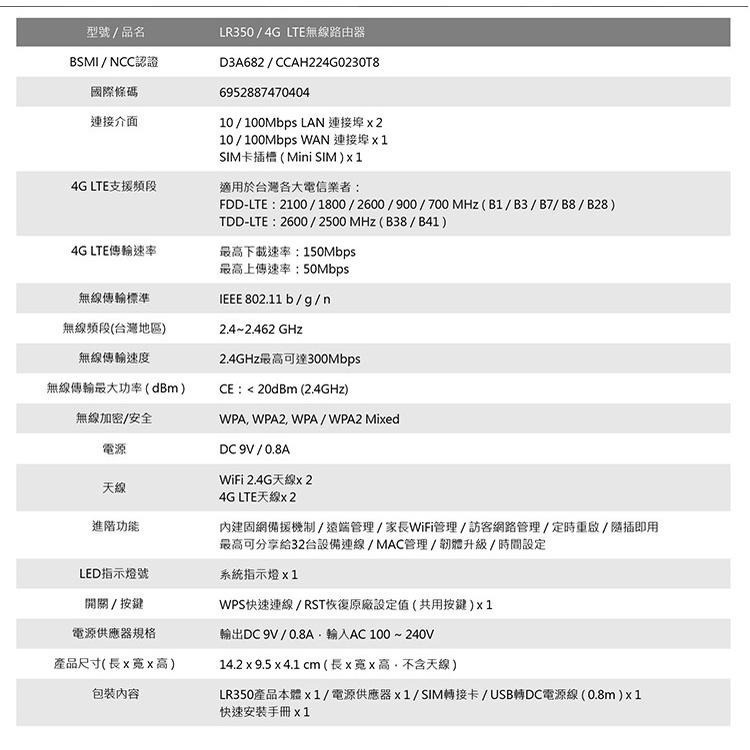 ~協明~ TOTOLINK LR350 4G LTE行動上網分享器 wifi分享器 支援SIM卡 USB供電隨插隨用-細節圖9