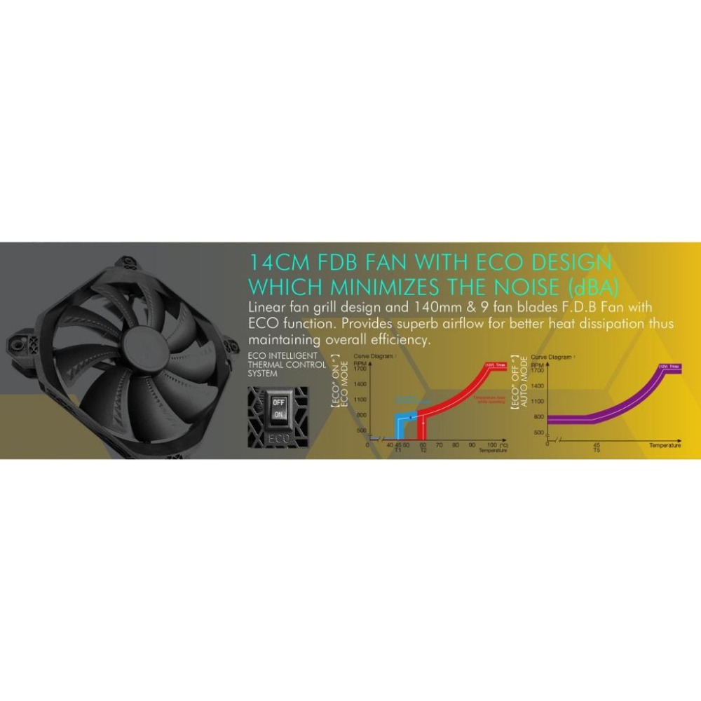 ~協明~ 振華 LEADEX VII XG 750W 850W 1000W  ATX 3.0 金牌 電源供應器 10年保-細節圖8