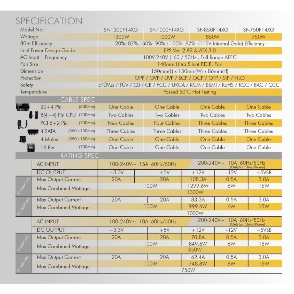 ~協明~ 振華 LEADEX VII XG 750W 850W 1000W  ATX 3.0 金牌 電源供應器 10年保-細節圖9