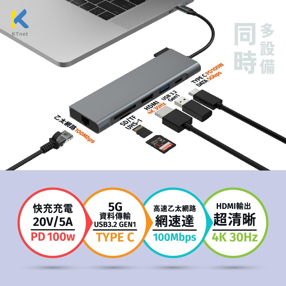 ~協明~ ktnet T701 TypeC 7合1多功擴充集線器 PD100W快速充電-細節圖3