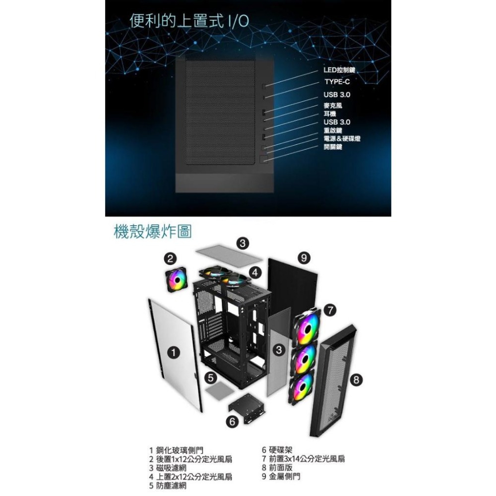 ~協明~ INFINITE MEGA Alpha A350 電腦機殼 附6個 RGB風扇 TYPE-C-細節圖4