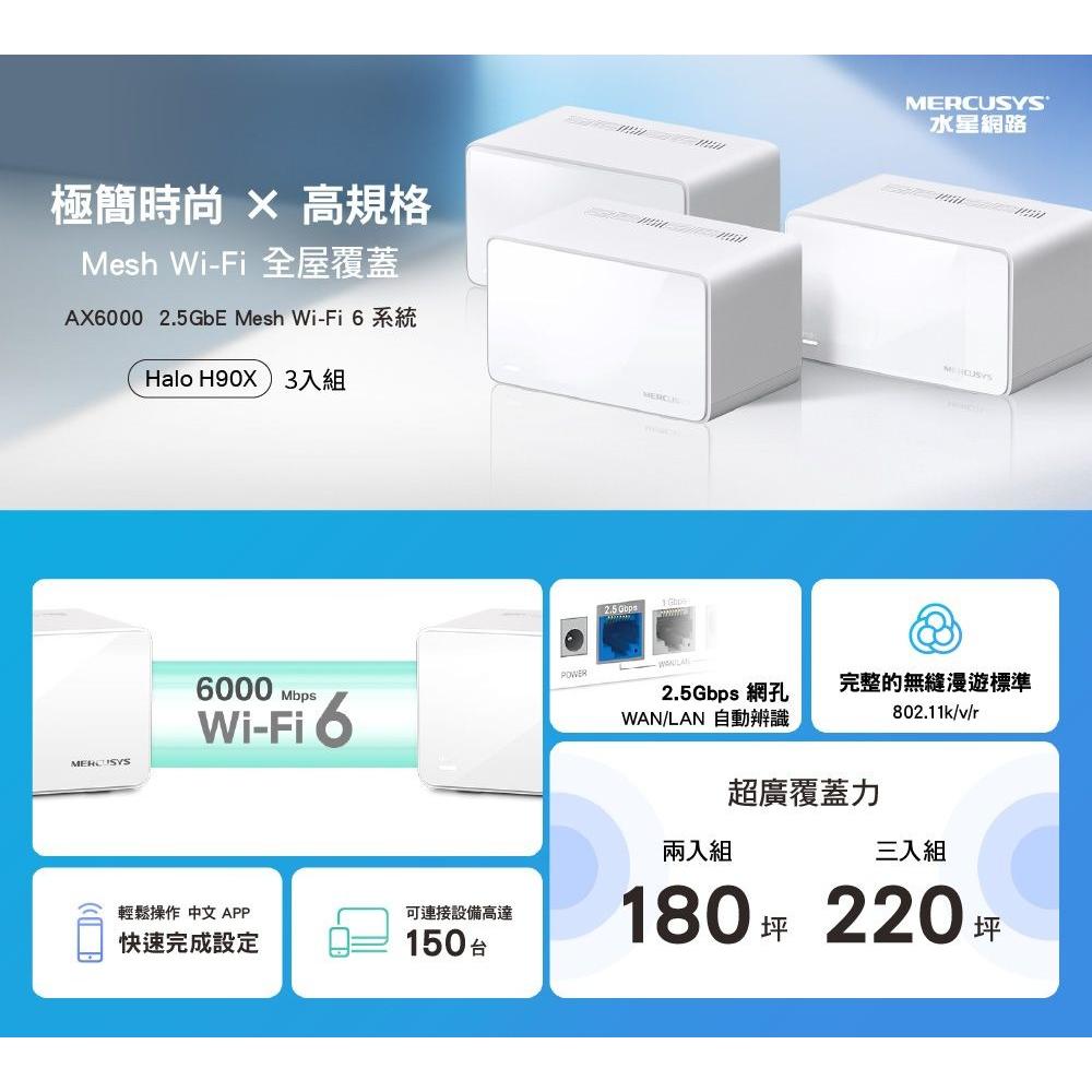 ~協明~ Mercusys水星 Halo H90X AX6000 Gigabit WiFi 6 Mesh網狀路由器 三入-細節圖2