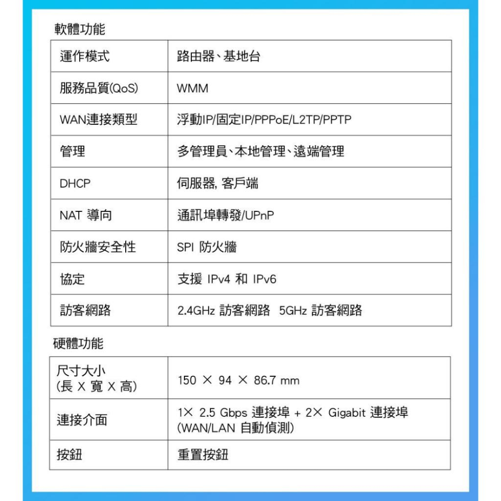~協明~ Mercusys水星 Halo H90X AX6000 Gigabit WiFi 6 Mesh網狀路由器 三入-細節圖8