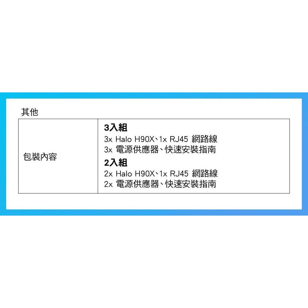 ~協明~ Mercusys水星 Halo H90X AX6000 Gigabit WiFi 6 Mesh網狀路由器 三入-細節圖9